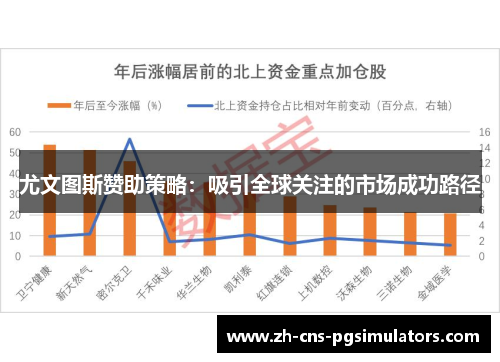 尤文图斯赞助策略：吸引全球关注的市场成功路径