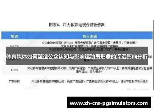 体育媒体如何塑造公众认知与影响运动员形象的深远影响分析