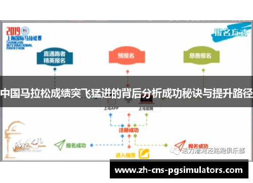中国马拉松成绩突飞猛进的背后分析成功秘诀与提升路径