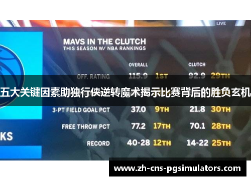五大关键因素助独行侠逆转魔术揭示比赛背后的胜负玄机