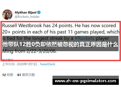 他带队12胜0负却依然被忽视的真正原因是什么
