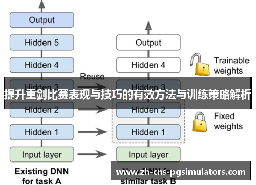 提升重剑比赛表现与技巧的有效方法与训练策略解析