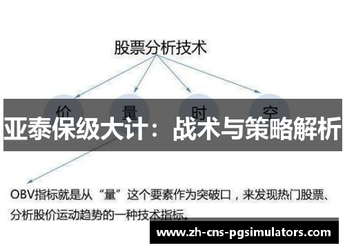 亚泰保级大计：战术与策略解析