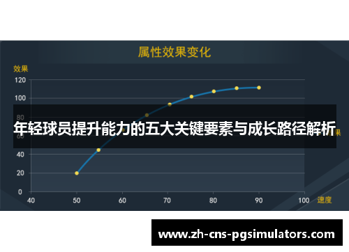 年轻球员提升能力的五大关键要素与成长路径解析
