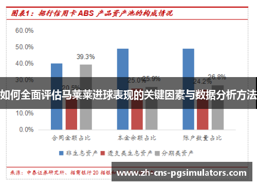 如何全面评估马莱莱进球表现的关键因素与数据分析方法
