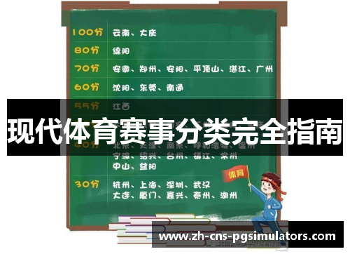 现代体育赛事分类完全指南