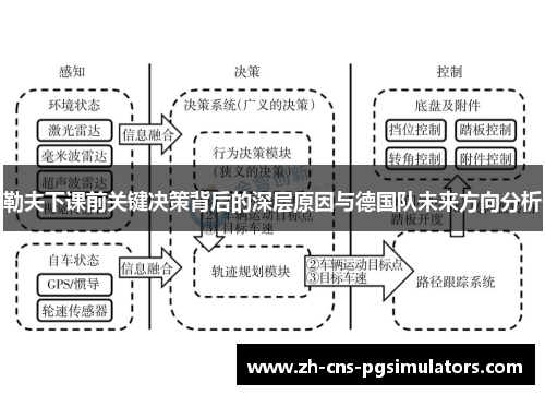勒夫下课前关键决策背后的深层原因与德国队未来方向分析