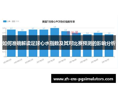 如何准确解读足球心水指数及其对比赛预测的影响分析