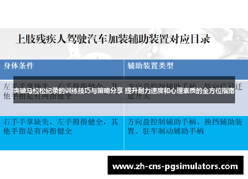 突破马拉松纪录的训练技巧与策略分享 提升耐力速度和心理素质的全方位指南