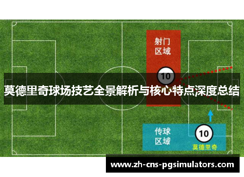 莫德里奇球场技艺全景解析与核心特点深度总结