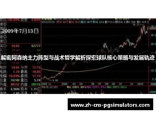 解密阿森纳主力阵型与战术哲学解析探索球队核心策略与发展轨迹