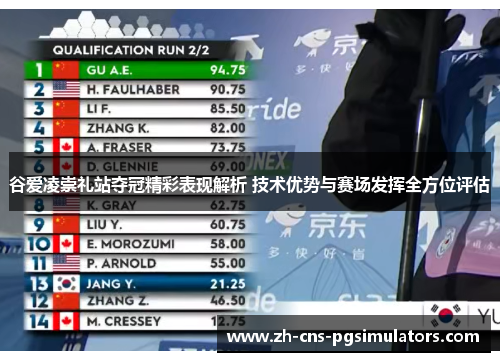 谷爱凌崇礼站夺冠精彩表现解析 技术优势与赛场发挥全方位评估 谷爱凌崇礼站夺冠精彩表现解析 技术优势与赛场发挥全方位评估