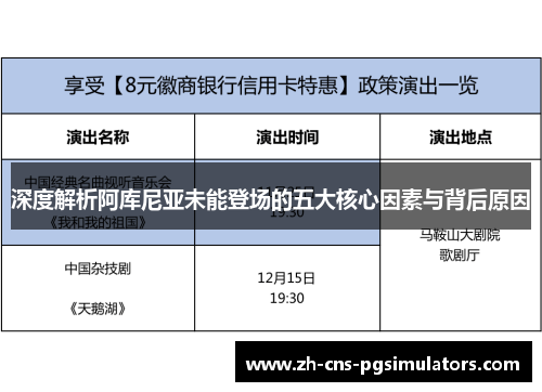 深度解析阿库尼亚未能登场的五大核心因素与背后原因 深度解析阿库尼亚未能登场的五大核心因素与背后原因
