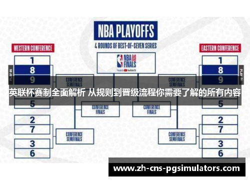 英联杯赛制全面解析 从规则到晋级流程你需要了解的所有内容