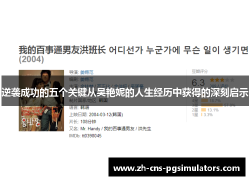 逆袭成功的五个关键从吴艳妮的人生经历中获得的深刻启示 逆袭成功的五个关键从吴艳妮的人生经历中获得的深刻启示