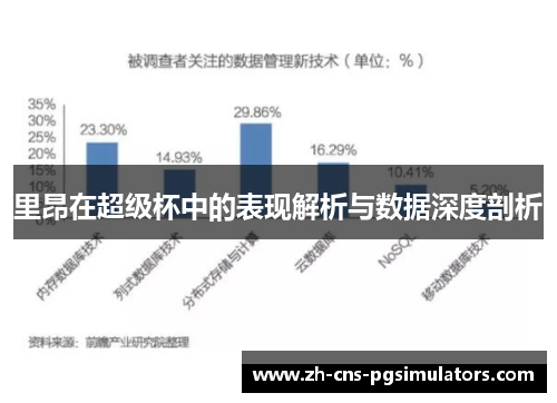 里昂在超级杯中的表现解析与数据深度剖析