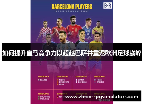 如何提升皇马竞争力以超越巴萨并重返欧洲足球巅峰