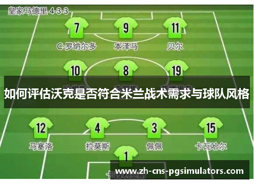 如何评估沃克是否符合米兰战术需求与球队风格