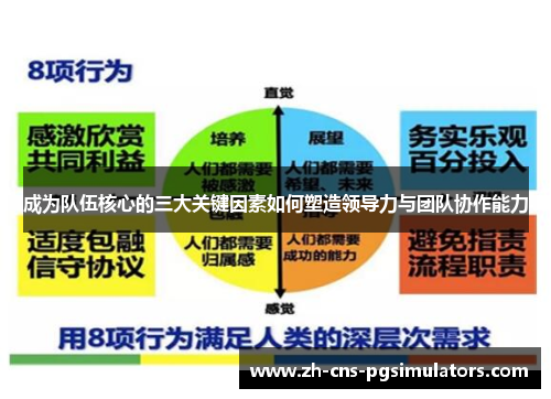 成为队伍核心的三大关键因素如何塑造领导力与团队协作能力