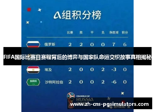 FIFA国际比赛日赛程背后的博弈与国家队命运交织故事真相揭秘