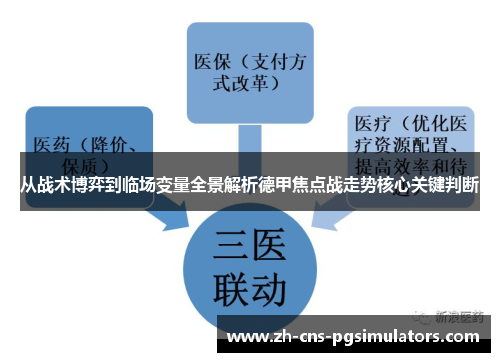 从战术博弈到临场变量全景解析德甲焦点战走势核心关键判断