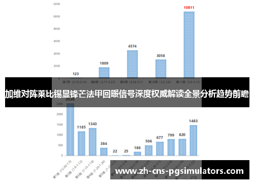 加维对阵莱比锡显锋芒法甲回暖信号深度权威解读全景分析趋势前瞻