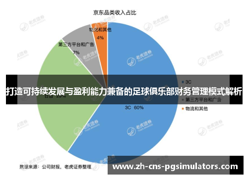打造可持续发展与盈利能力兼备的足球俱乐部财务管理模式解析 打造可持续发展与盈利能力兼备的足球俱乐部财务管理模式解析