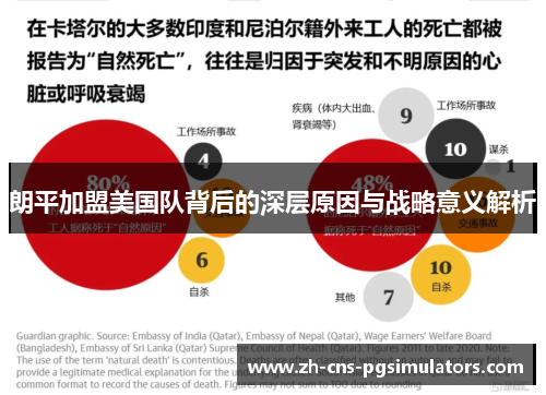 朗平加盟美国队背后的深层原因与战略意义解析 朗平加盟美国队背后的深层原因与战略意义解析