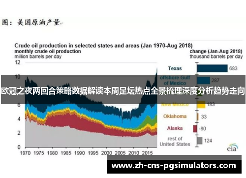 欧冠之夜两回合策略数据解读本周足坛热点全景梳理深度分析趋势走向