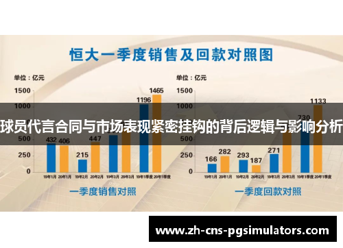 球员代言合同与市场表现紧密挂钩的背后逻辑与影响分析