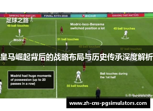 皇马崛起背后的战略布局与历史传承深度解析