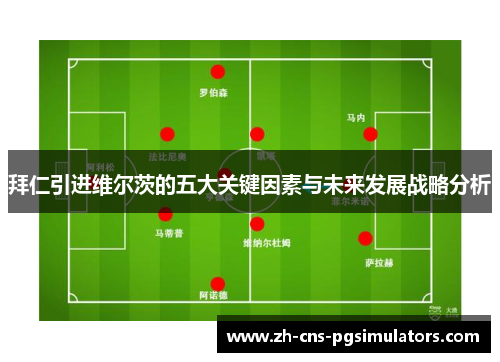 拜仁引进维尔茨的五大关键因素与未来发展战略分析